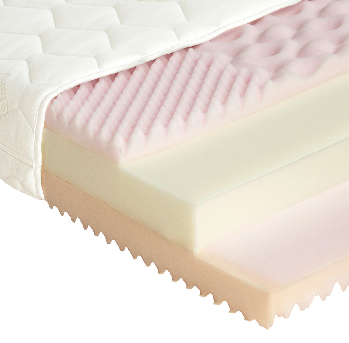 KALTSCHAUMMATRATZE 80/200 cm Höhe ca. 16 cm 5 -Zonen - Weiß, Basics, Textil (80/200cm) - Sleeptex