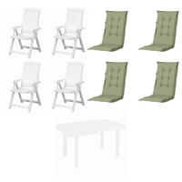 GARTENTISCHGRUPPE  - Weiß/Grün, MODERN, Kunststoff/Textil (90/111/140cm) - Gardenson