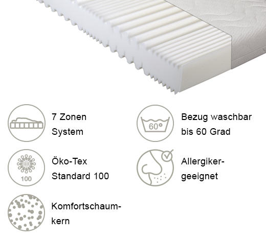 KOMFORTSCHAUMMATRATZE 120/200 cm  - Weiß, Basics, Textil (120/200cm) - Beco