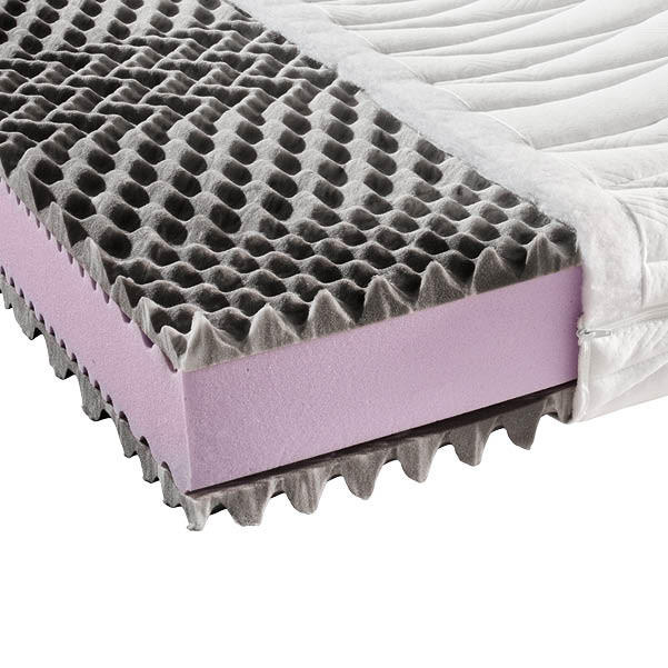 KALTSCHAUMMATRATZE 90/190 cm Höhe ca. 21 cm  - Weiß, Basics, Textil (90/190cm) - Sleeptex