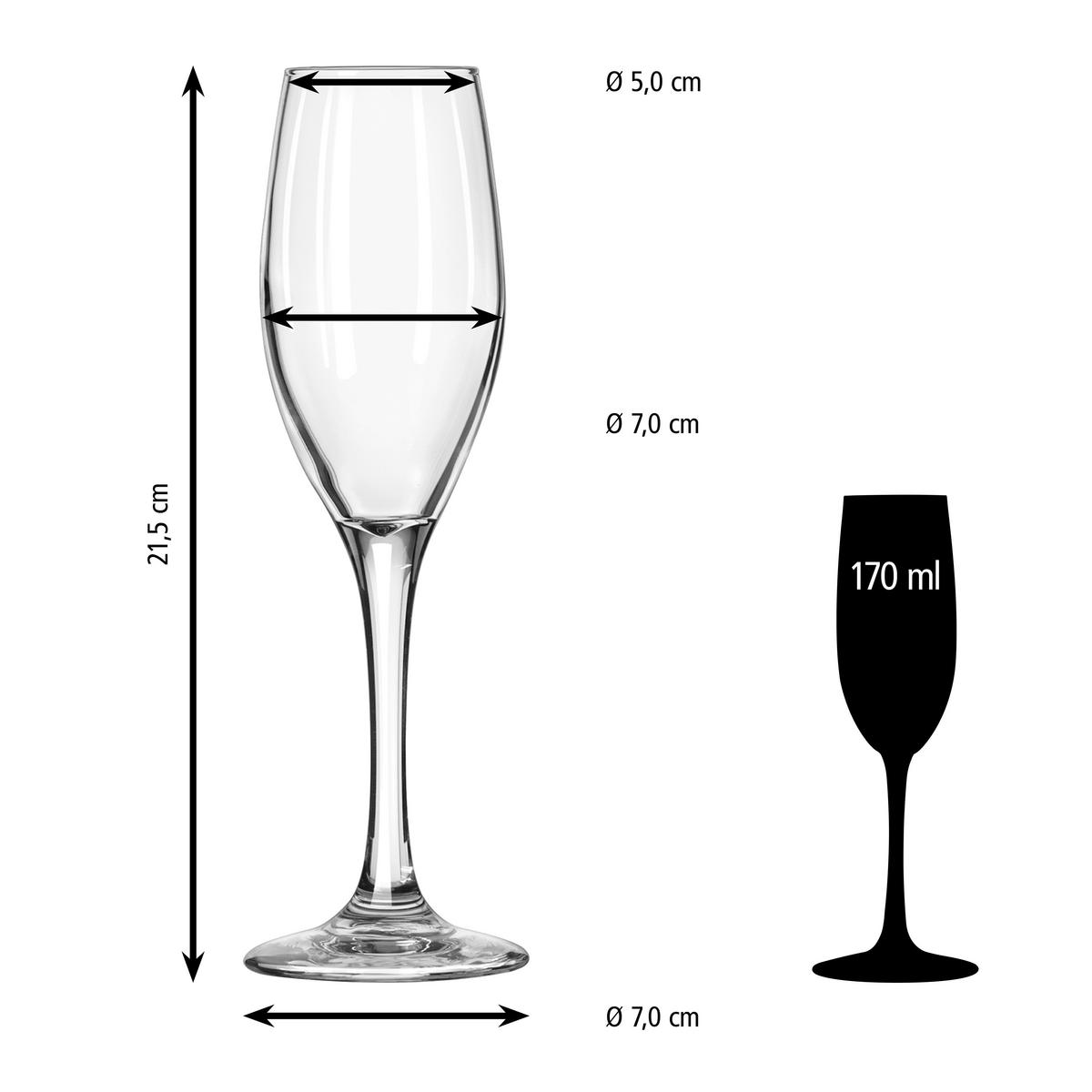 GLÄSERSET PERCEPTION  12-teilig  - Klar, Basics, Glas (7/21,5cm)