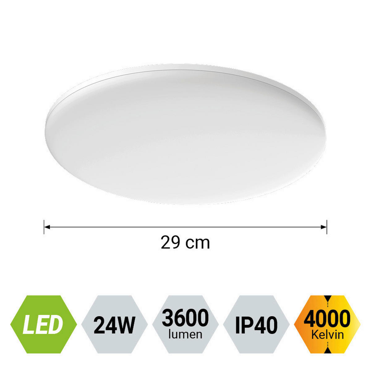 PLAFONIERĂ CU LED - alb, Basics, plastic (4,2/29/29cm)
