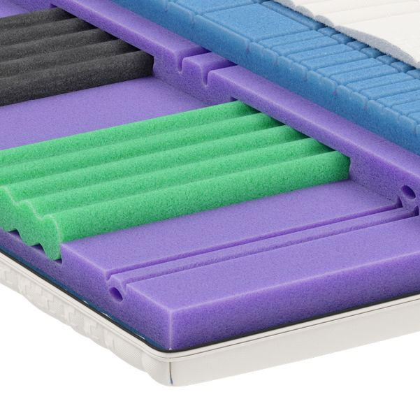 MATRATZE Vita Höhe ca. 22 cm  - Weiss, Basics, Textil (90/200cm) - Bico Hilding Anders