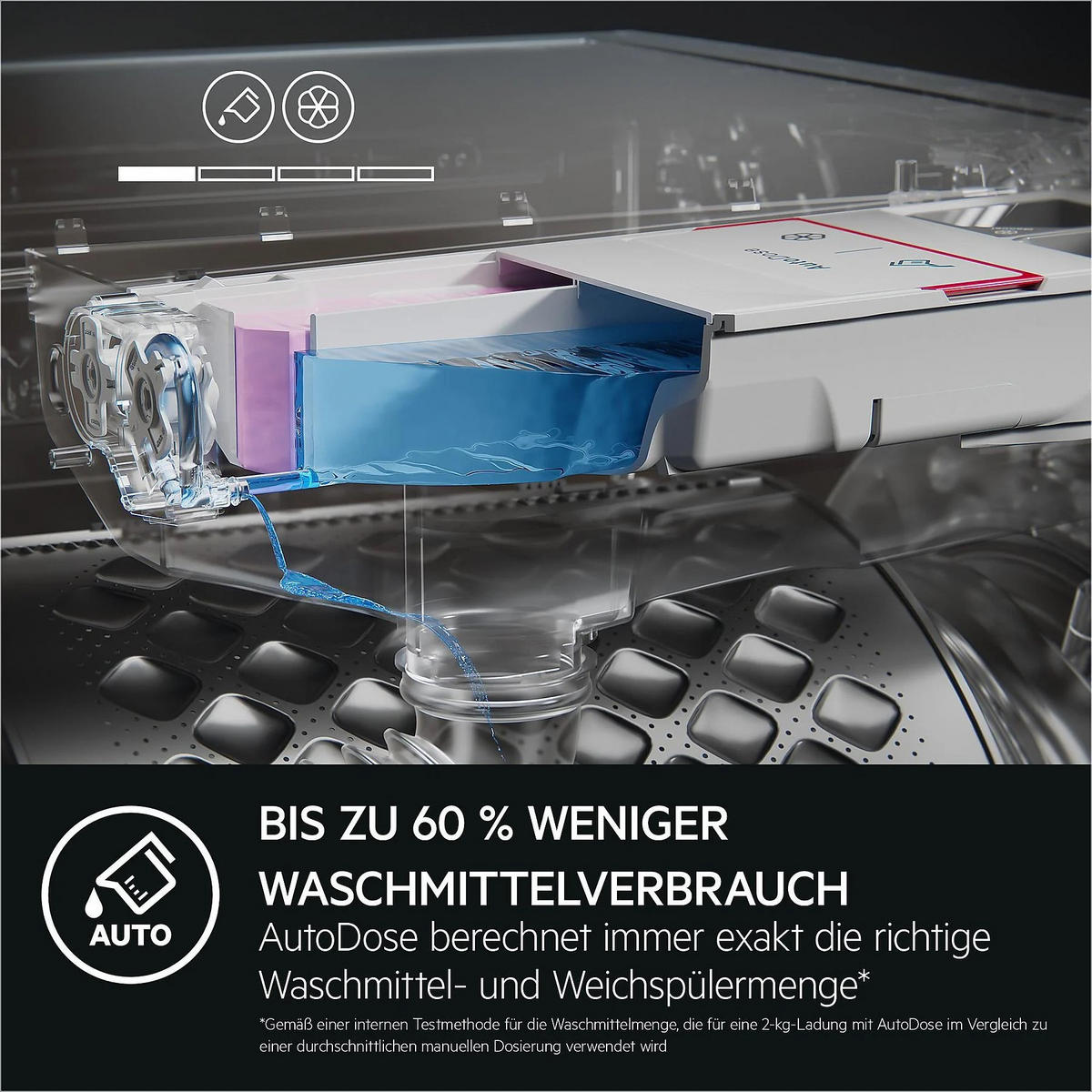 WASCHMASCHINE LR7D70490   - Schwarz/Weiß, Basics, Kunststoff/Metall (59,6/84,7/57,7cm) - AEG