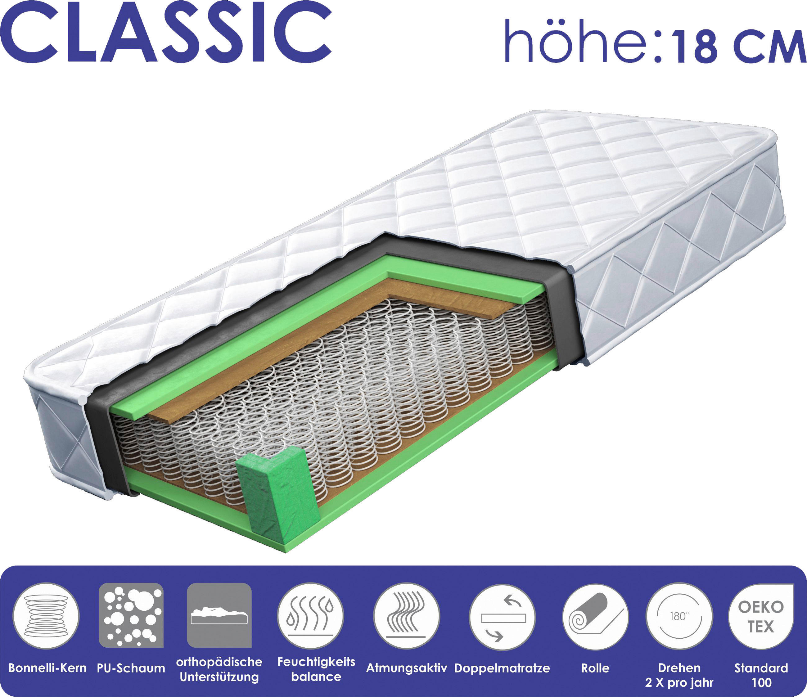 FEDERKERNMATRATZE 120/200 cm Höhe ca. 18 cm  - Weiß, Basics, Textil (120/200cm) - Boxxx