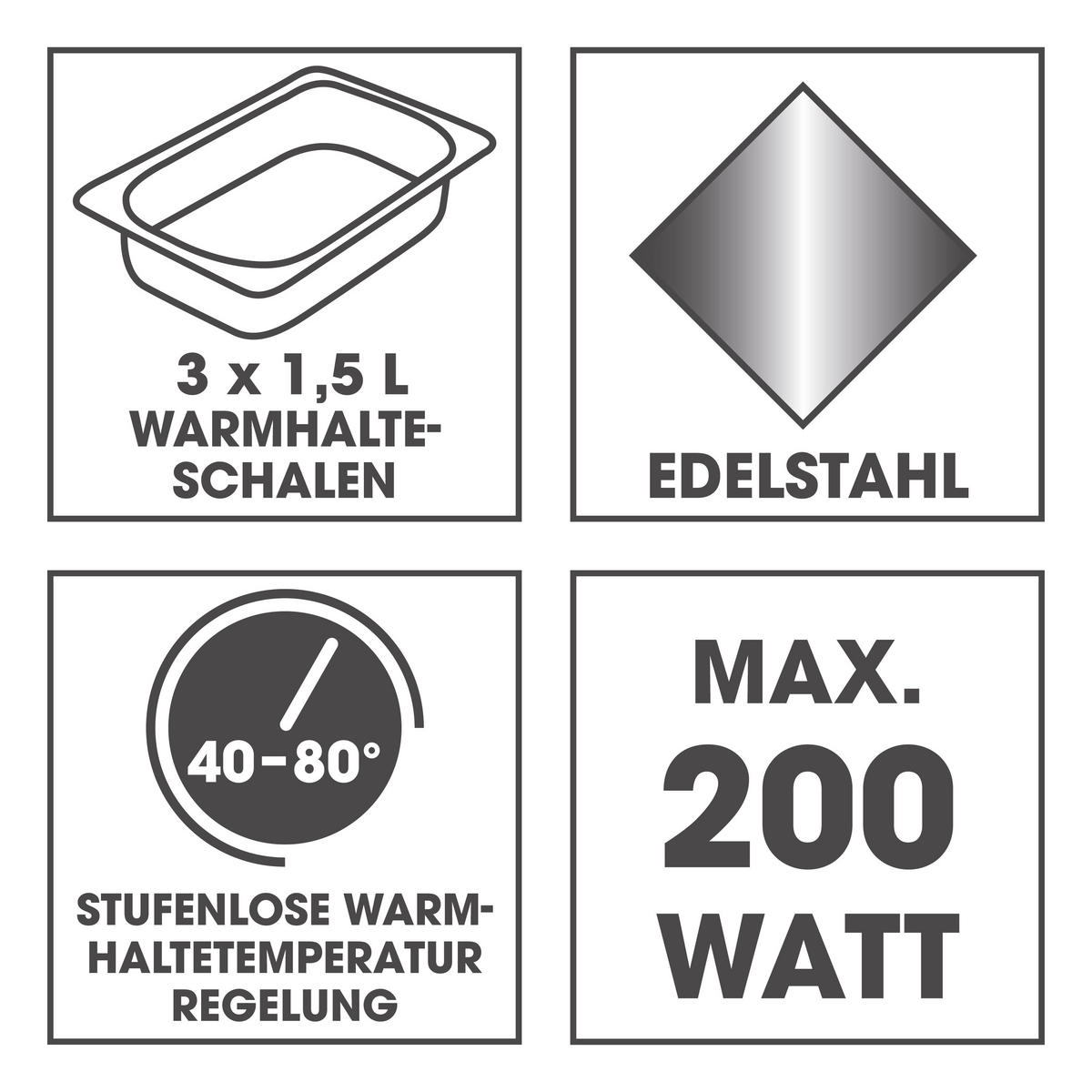 CHAFING-DISH Metall, Kunststoff  - Silberfarben/Schwarz, Basics, Kunststoff/Metall (54,6/14,7/27,8cm)