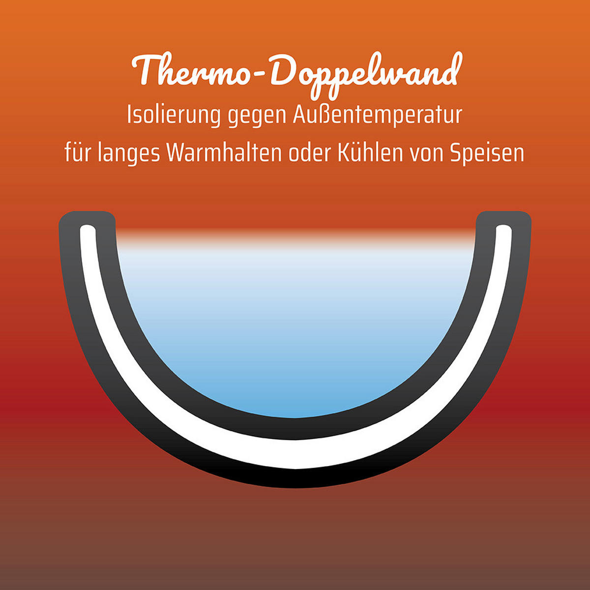 THERMOSCHÜSSEL Heiß und Kalt   - Edelstahlfarben, Basics, Metall - GSW