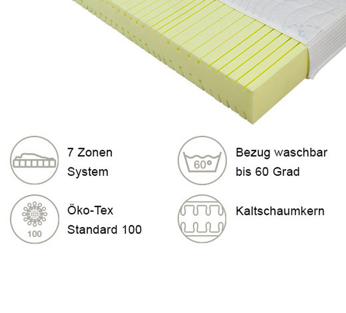 KALTSCHAUMMATRATZE 90/190 cm Höhe ca. 24 cm 7 -Zonen - Basics, Textil (90/190cm) - Boxxx