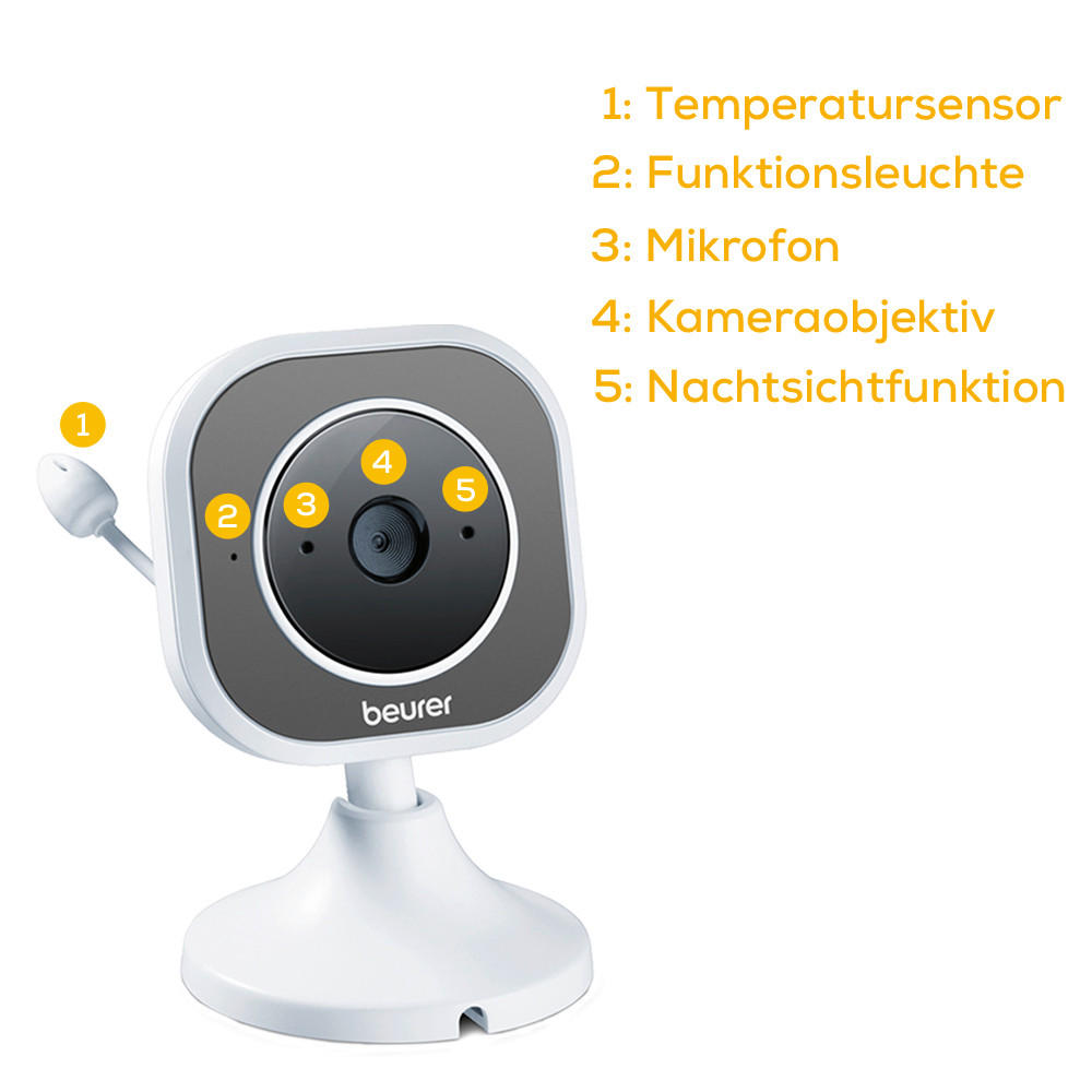 BABYPHONE 300 m  - Weiss, Basics (16,7/22,2/8,2cm) - Beurer