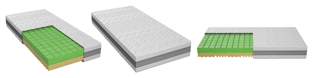 KALTSCHAUMMATRATZE 90/200 cm Höhe ca. 18 cm 7 -Zonen - Weiß, Basics, Textil (90/200cm) - Boxxx