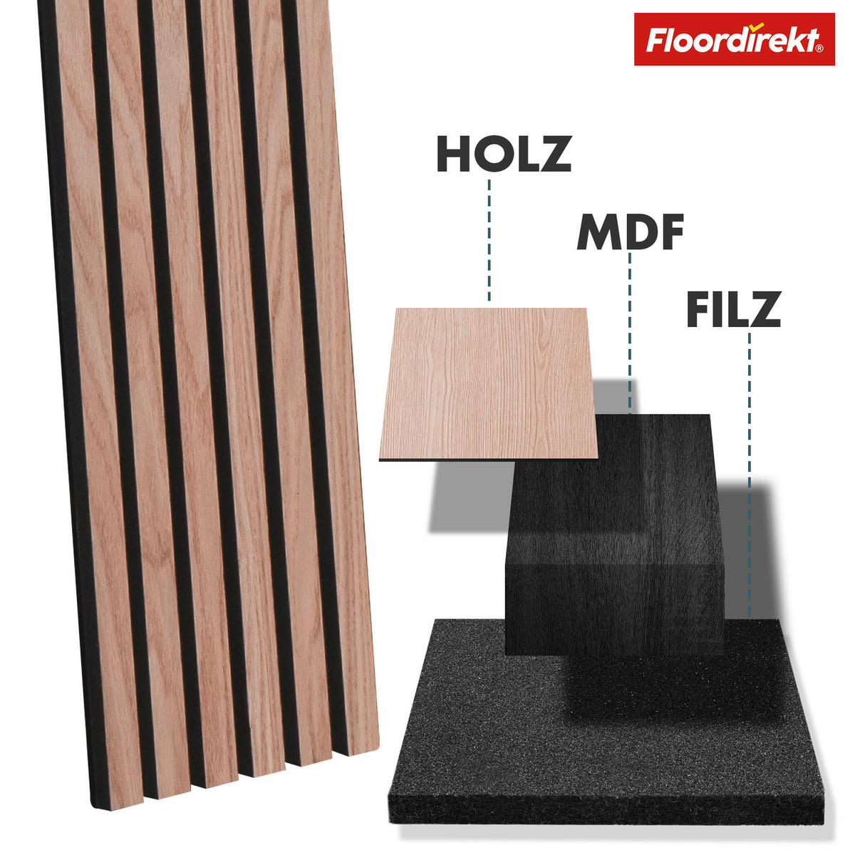 AKUSTIKPANEEL 27/275/2,1 cm  - Eichefarben, Basics, Holzwerkstoff (27/275/2,1cm) - Floordirekt