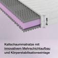 KALTSCHAUMMATRATZE 90/190 cm Höhe ca. 21 cm  - Weiß, Basics, Textil (90/190cm) - Sleeptex