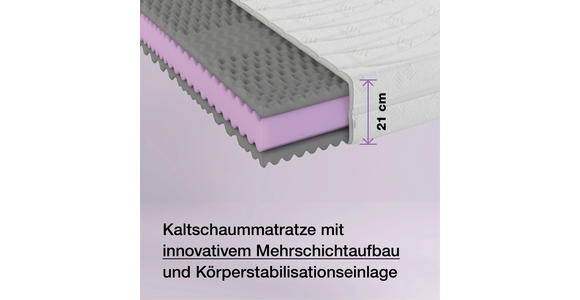 KALTSCHAUMMATRATZE 90/190 cm Höhe ca. 21 cm - Weiß, Basics, Textil (90/190cm) - Sleeptex