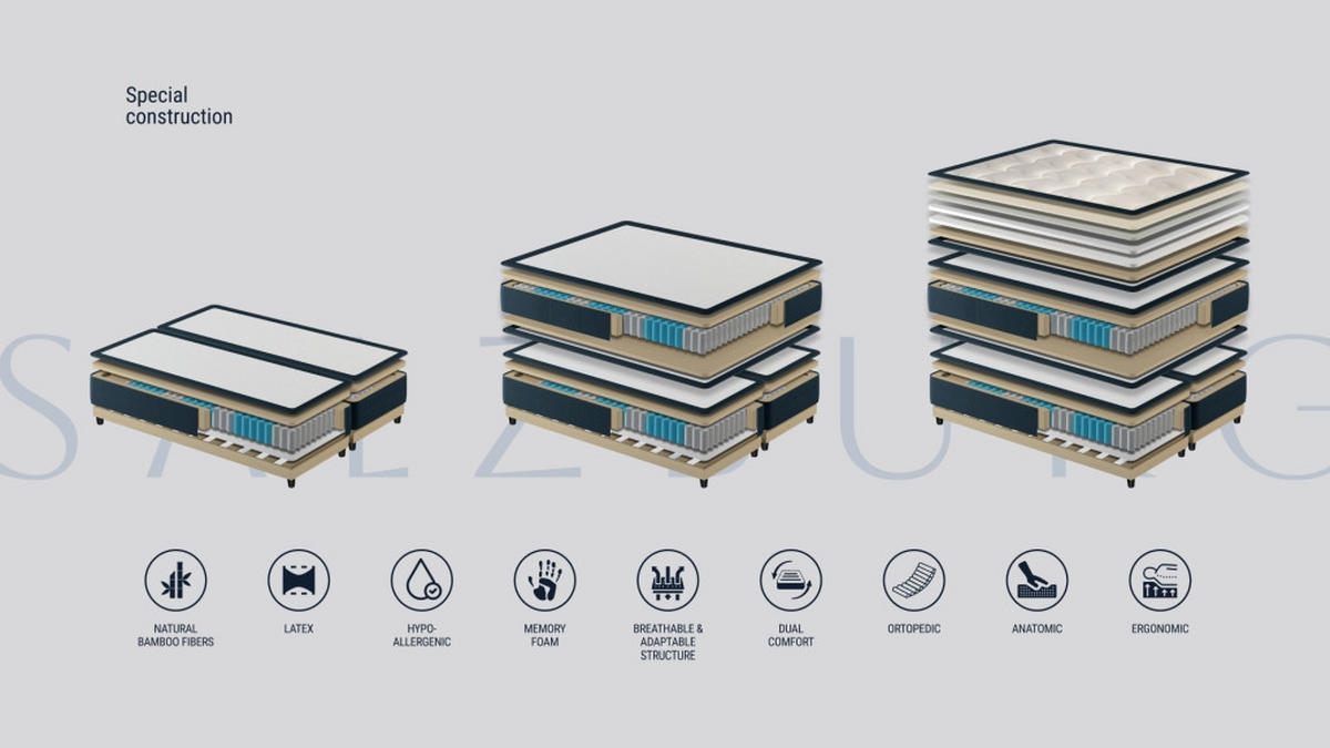 Boxspring 160x200, albastru - albastru, Modern, lemn/material pe bază de lemn - Esposa