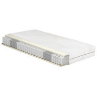 VZMETNICA 180/200 cm  - Basics, tekstil (180/200cm) - Meblojogi