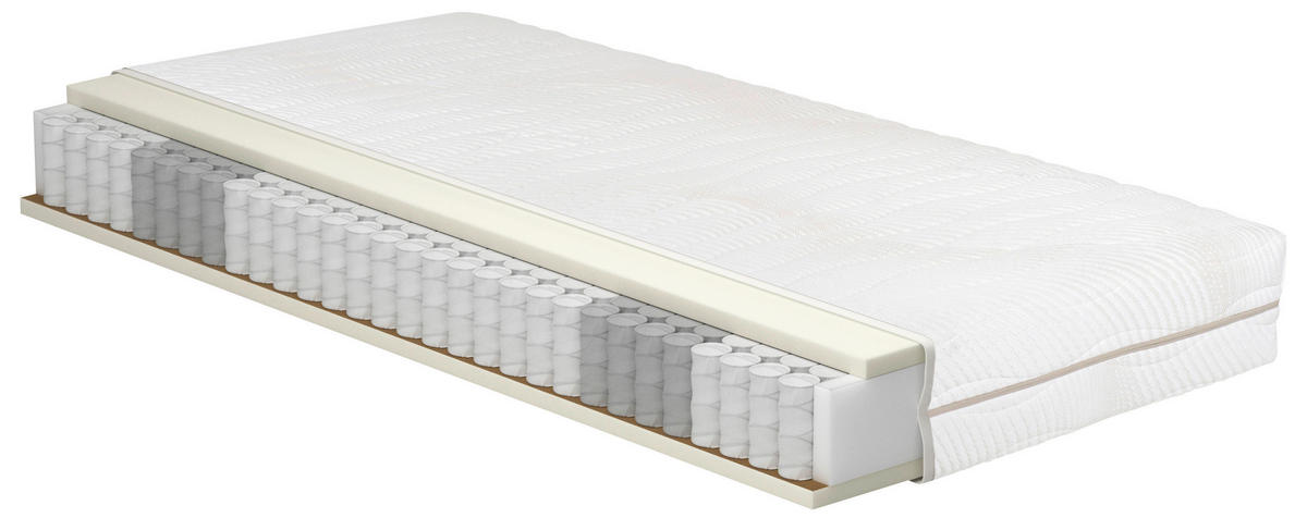 VZMETNICA 180/200 cm  - Basics, tekstil (180/200cm) - Meblojogi