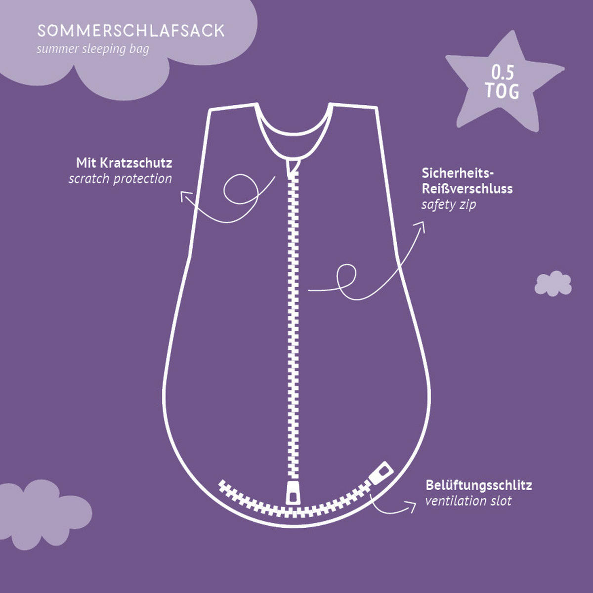 BABYSCHLAFSACK Baumwollmusselin    80   - Basics (80null) - Träumeland