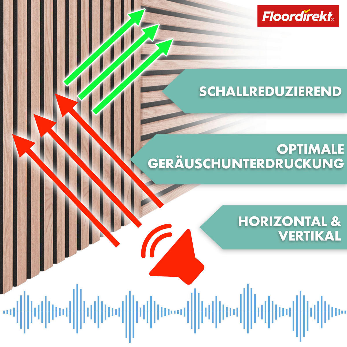 AKUSTIKPANEEL 27/275/2,1 cm  - Eichefarben, Basics, Holzwerkstoff (27/275/2,1cm) - Floordirekt