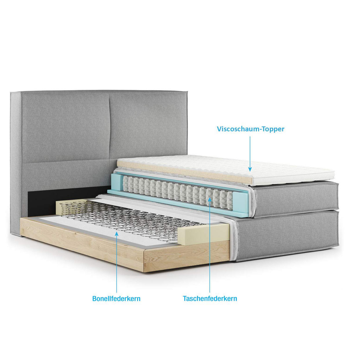 BOXSPRINGBETT 240/200 cm  in Creme  - Creme, Design, Textil (240/200cm) - home24