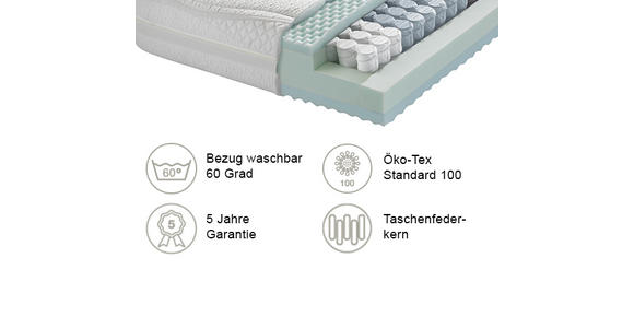 TASCHENFEDERKERNMATRATZE 160/200 cm  - Weiß, Basics, Textil (160/200cm) - Dieter Knoll