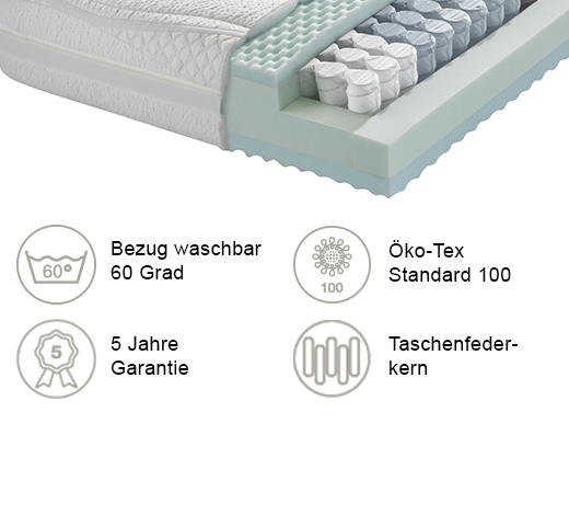 TASCHENFEDERKERNMATRATZE 1 FOUR ME, MODELL 3 100/200 cm Höhe ca. 22 cm  - Weiß, Basics, Textil (100/200cm) - Dieter Knoll