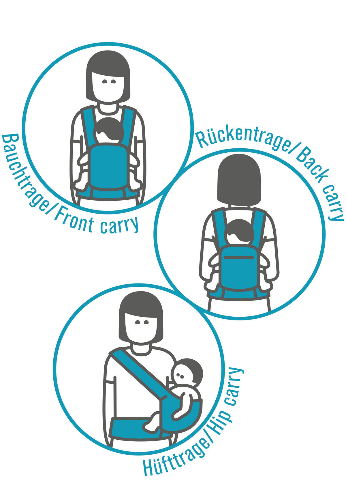 BABYTRAGE Manduca first  - Smaragdgrün, Basics, Textil (One-Sizecm) - Wickelkinder Manduca