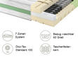 TASCHENFEDERKERNMATRATZE 120/200 cm  - Weiß, Basics, Textil (120/200cm) - Schlaraffia