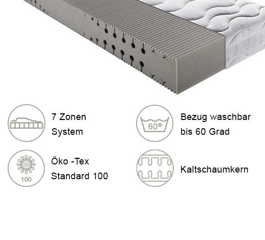 KALTSCHAUMMATRATZE PRO BODY S 592 90/200 cm Höhe ca. 22 cm  - Weiß, Basics, Textil (90/200cm) - Breckle