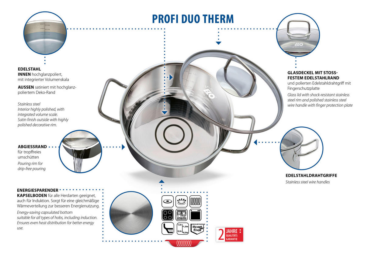 KOCHTOPFSET Profi Therm Duo 6-teilig  - Basics - ELO