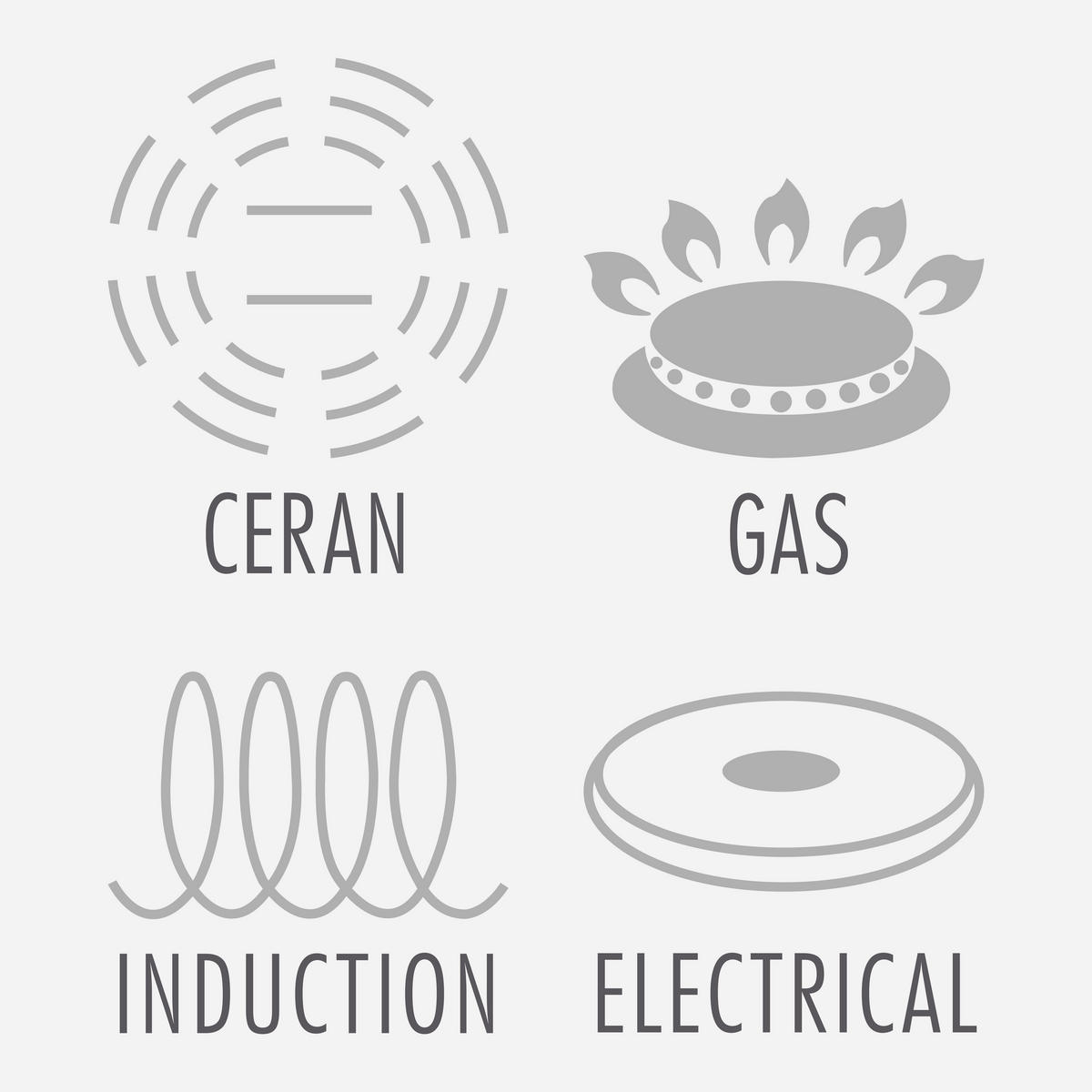 FONDUESET  - Edelstahlfarben/Schwarz, Basics, Metall (27/24.3/17.6cm) - Trisa Electronics
