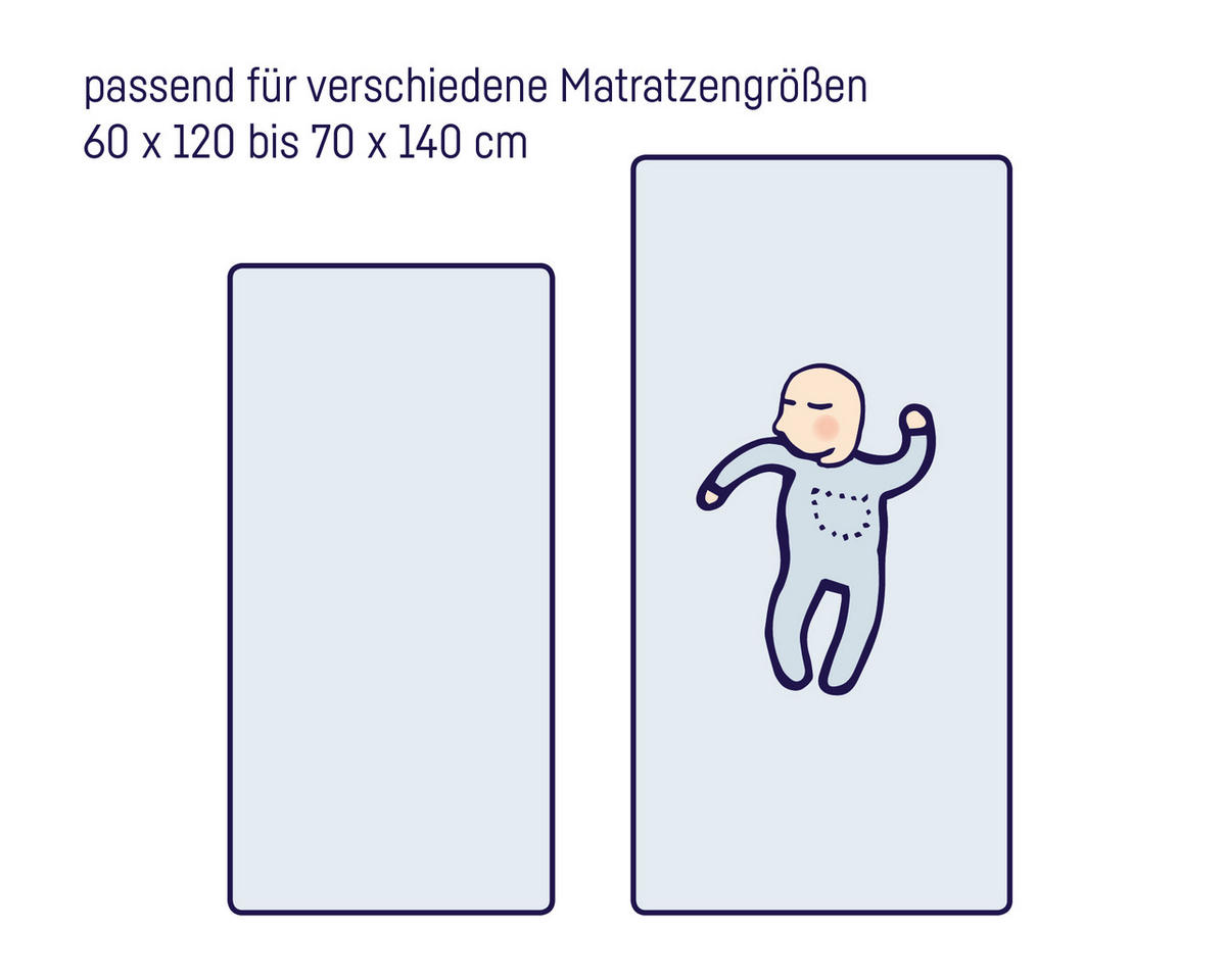 KINDERSPANNBETTTUCH   - Rosa, Basics, Textil (70/140cm) - Zöllner