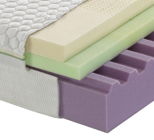 MATRACE Z GELOVÉ PĚNY, 140/200 cm - bílá, Basics, textil (140/200cm) - Dieter Knoll