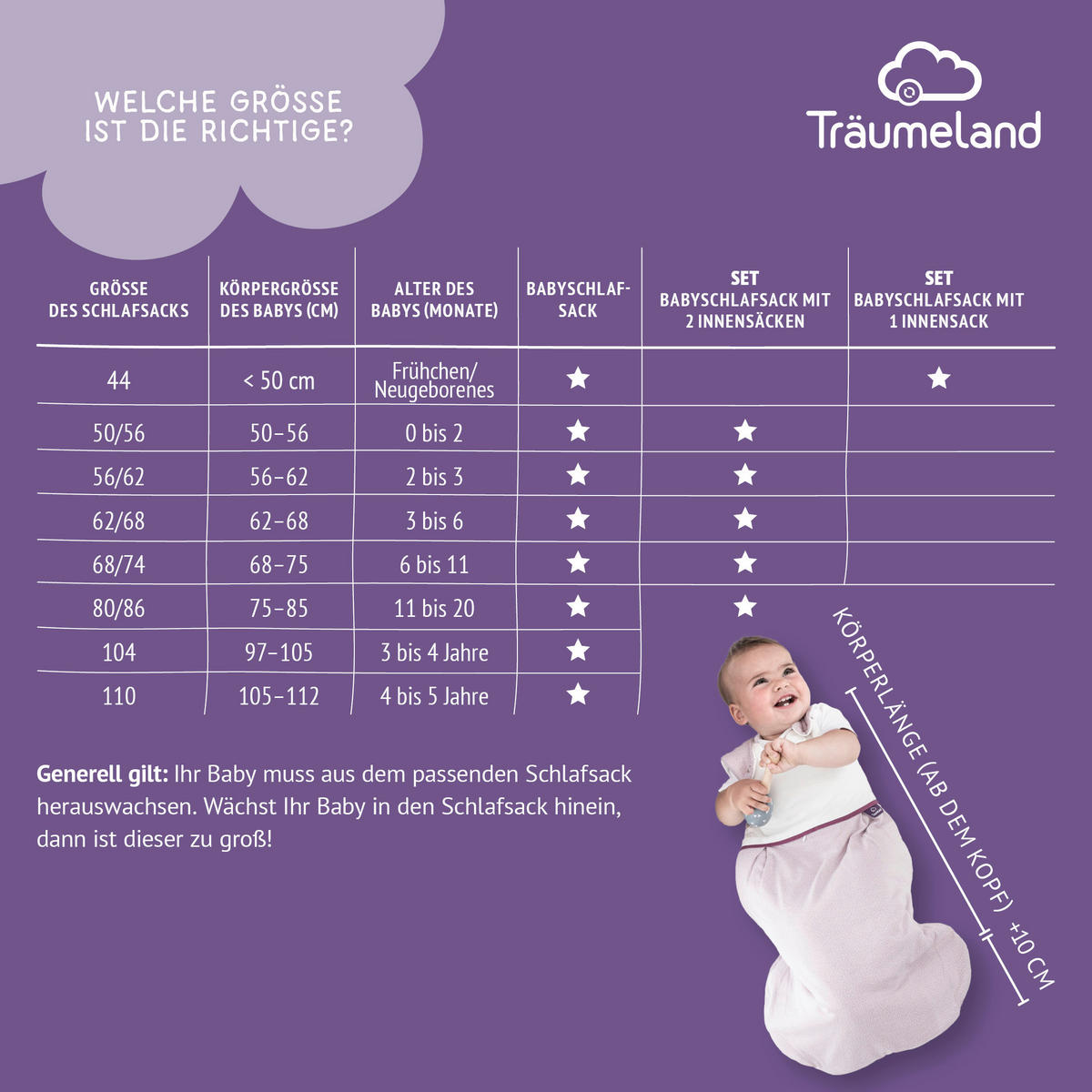 BABYSCHLAFSACKSET Patita    56/62   - Multicolor, Basics, Textil (56/62null) - Träumeland