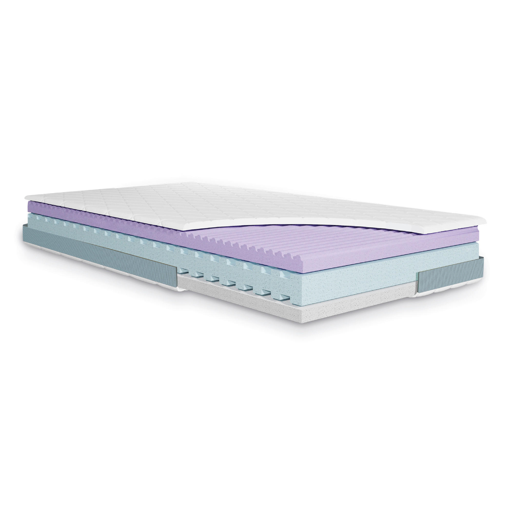 MATRATZE 140/200 cm Multiflow Junior  - Basics, Textil (140/200cm) - Julius Zöllner