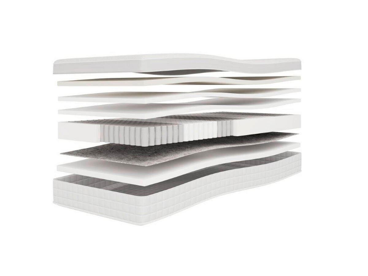 BOXSPRINGMATRATZE PURE H3, 140/200 cm, Höhe ca.:  - Weiß, Basics, Textil (140/200cm) - Livetastic