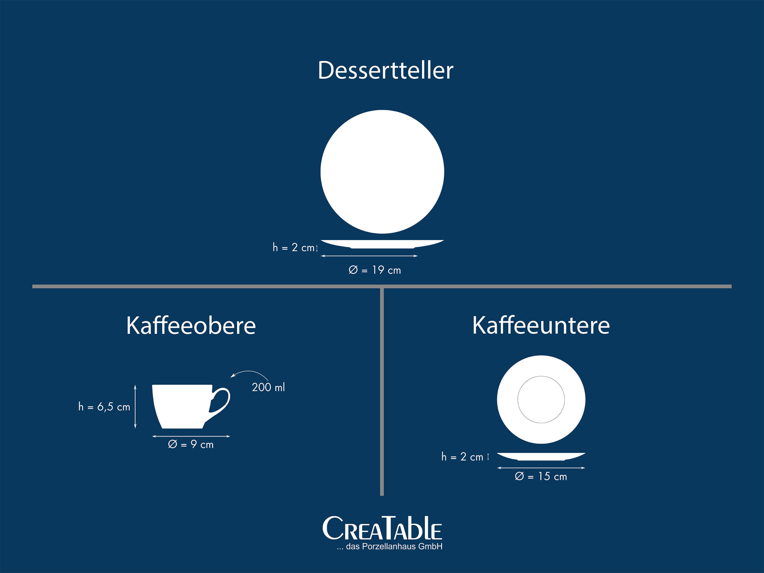 Thumbnail - CreaTable Kaffeeservice Polka Dots weiß Steinzeug 18 tlg.