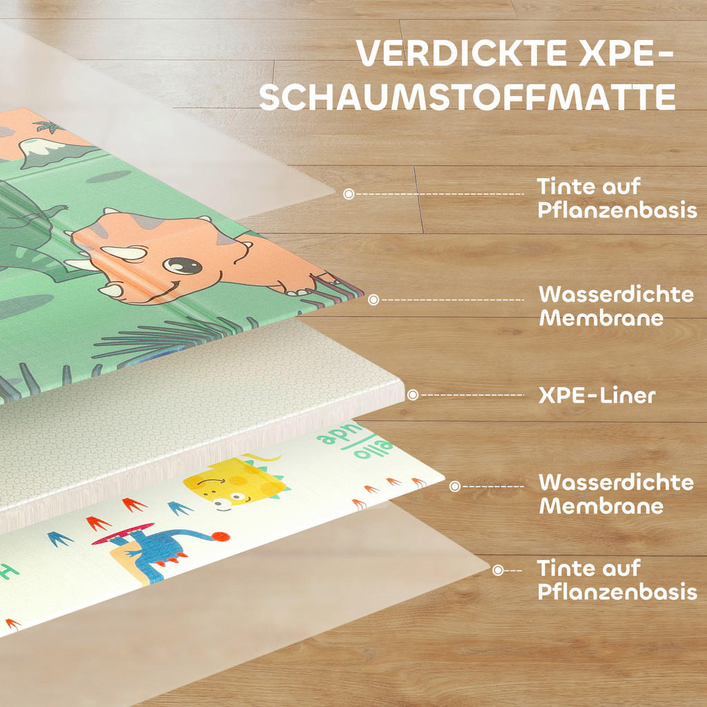 Thumbnail - AIYAPLAY Spielmatte B/H/L: ca. 176x1,5x196 cm